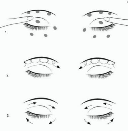 Massage Linien um die Augen