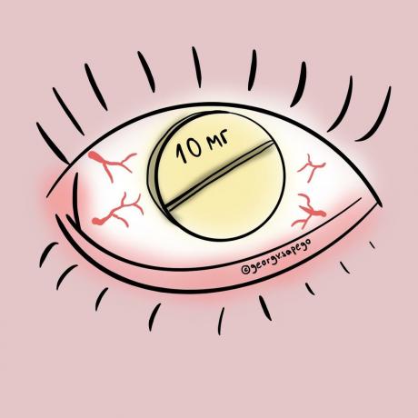 Nebenwirkungen am Auge
